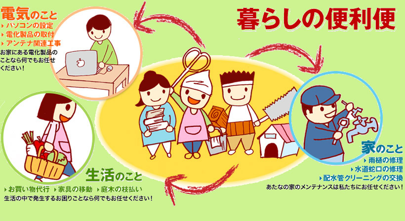 あなたに便利な便利屋さん「便利屋TT」 何でも承ります! 東京23区/埼玉/千葉